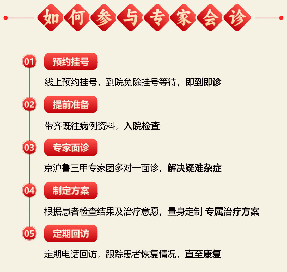 参与